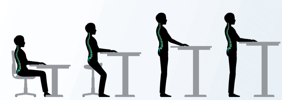 Working and returning to work ergonomics Problems we Solve Buffalo Occupational Therapy Outpatient occupational therapy - Buffalo Occupational Therapy
