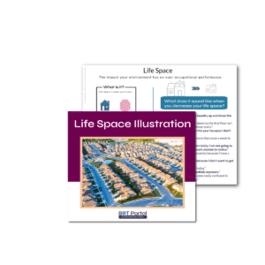 Life Space Theory Illustration - Buffalo Occupational Therapy
