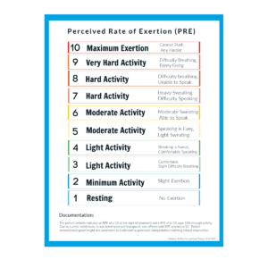 Perceived Rate of Exertion thumbnail - Buffalo Occupational Therapy 