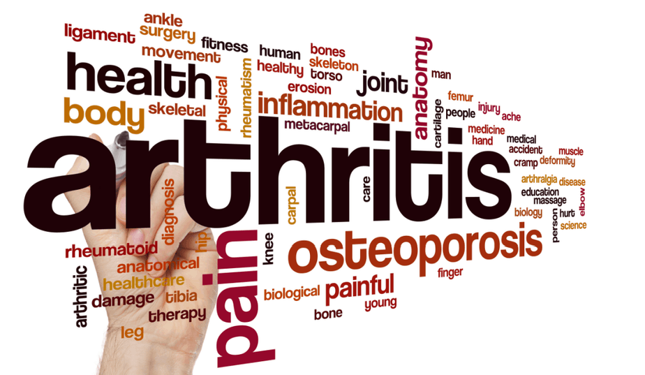 Arthritis and Occupational Therapy