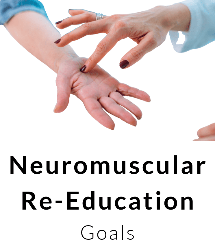 Neuromuscular ReEducation OT Goals for Occupational Therapy Goals BOT Portal - Buffalo Occupational Therapy
