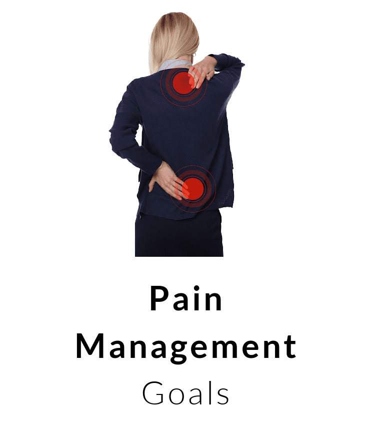 Pain Management OT Goals for Occupational Therapy Goals BOT Portal - Buffalo Occupational Therapy