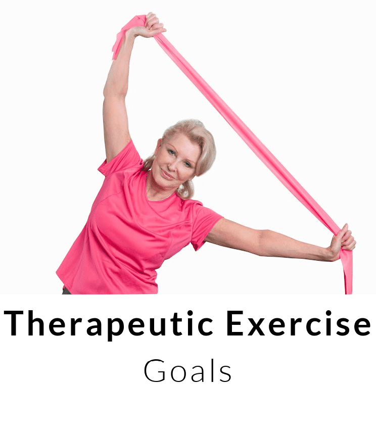 Therapeutic Exercise OT Goals for Occupational Therapy Goals BOT Portal - Buffalo Occupational Therapy