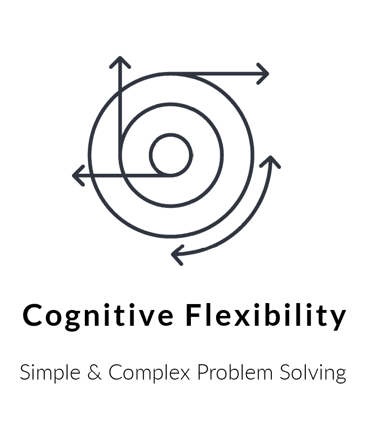 Cognitive Flexibility in Cognitive Therapy Buffalo Occupational Therapy - Buffalo Occupational Therapy Cognitive Flexibility in Cognitive Therapy Buffalo Occupational Therapy - Buffalo Occupational Therapy