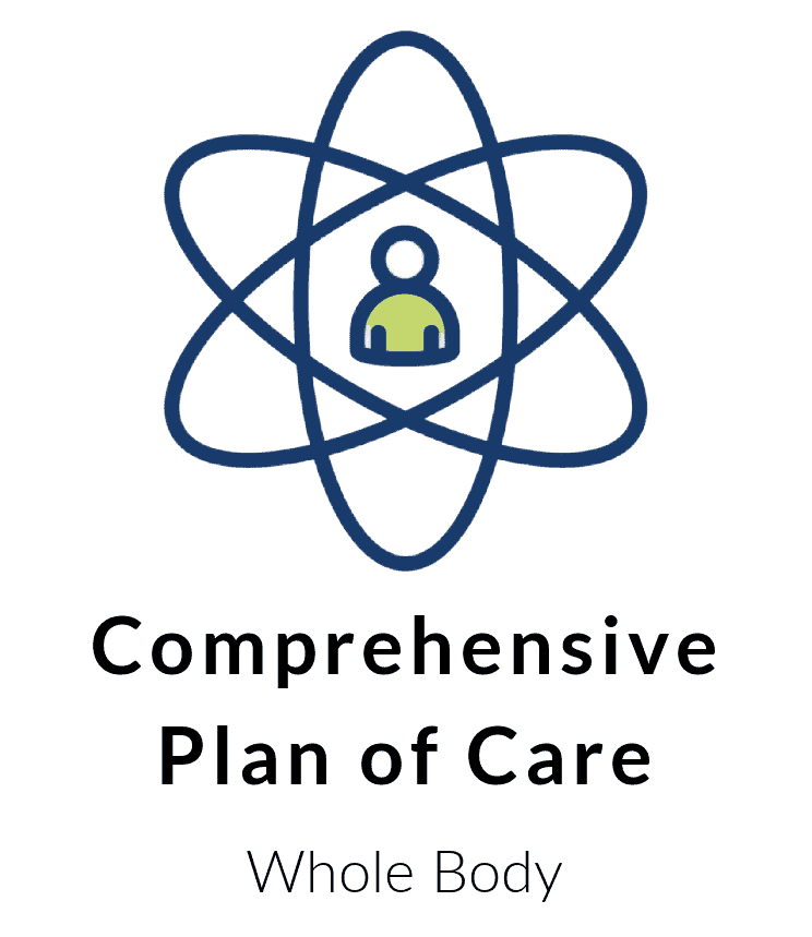 Comprehensive Plan of Care for Movement Disorders