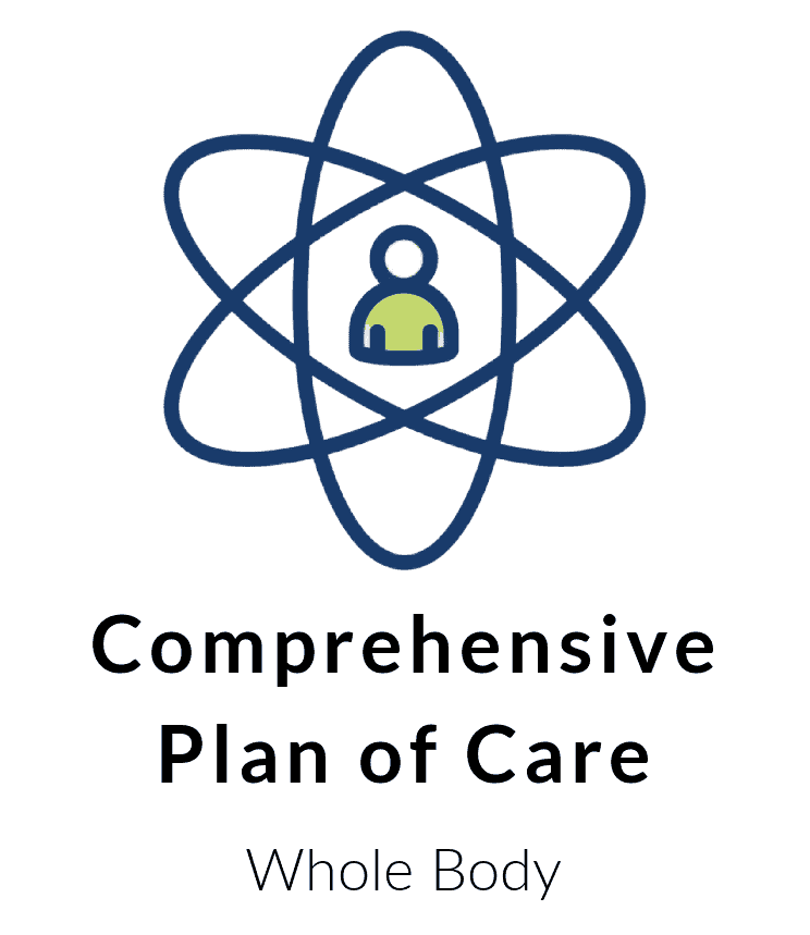 Comprehensive Care- Buffalo Occupational Therapy (1) Comprehensive Plan of Care for Movement Disorders