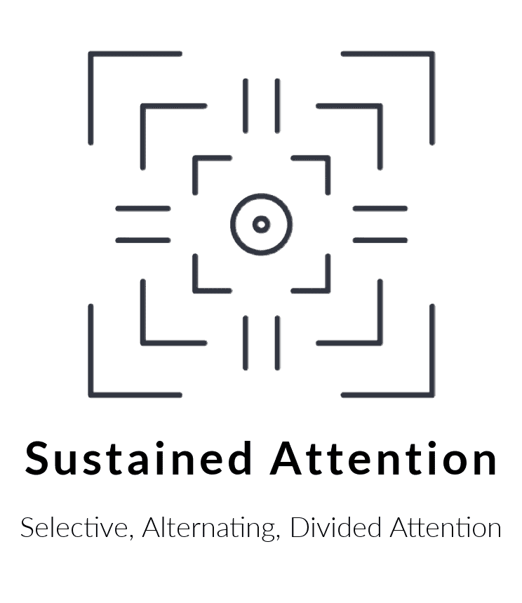 Sustained Attention in Cognitive Therapy - Buffalo Occupational Therapy Sustained Attention in Cognitive Therapy Buffalo Occupational Therapy - Buffalo Occupational Therapy