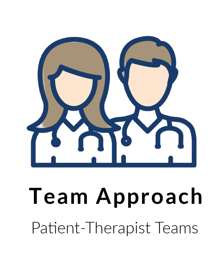 Team Approach at BOT- Buffalo Occupational Therapy https://www.buffalooccupationaltherapy.com/specialized-areas-of-practice/kinesiology-taping/