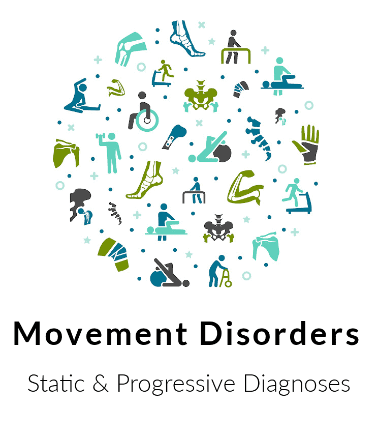 movement disorders clinic in Buffalo NY