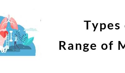 Range of Motion and Stretching