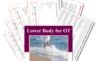 OT Lower Body - Buffalo Occupational Therapy