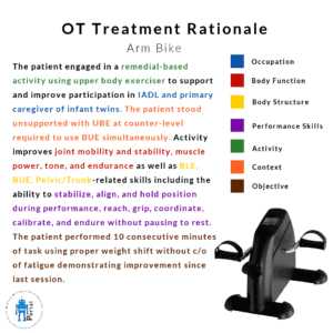 Arm Bike Treatment Rational - Buffalo Occupational Therapy
