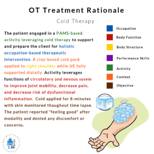 Cold Therapy 1 - Buffalo Occupational Therapy