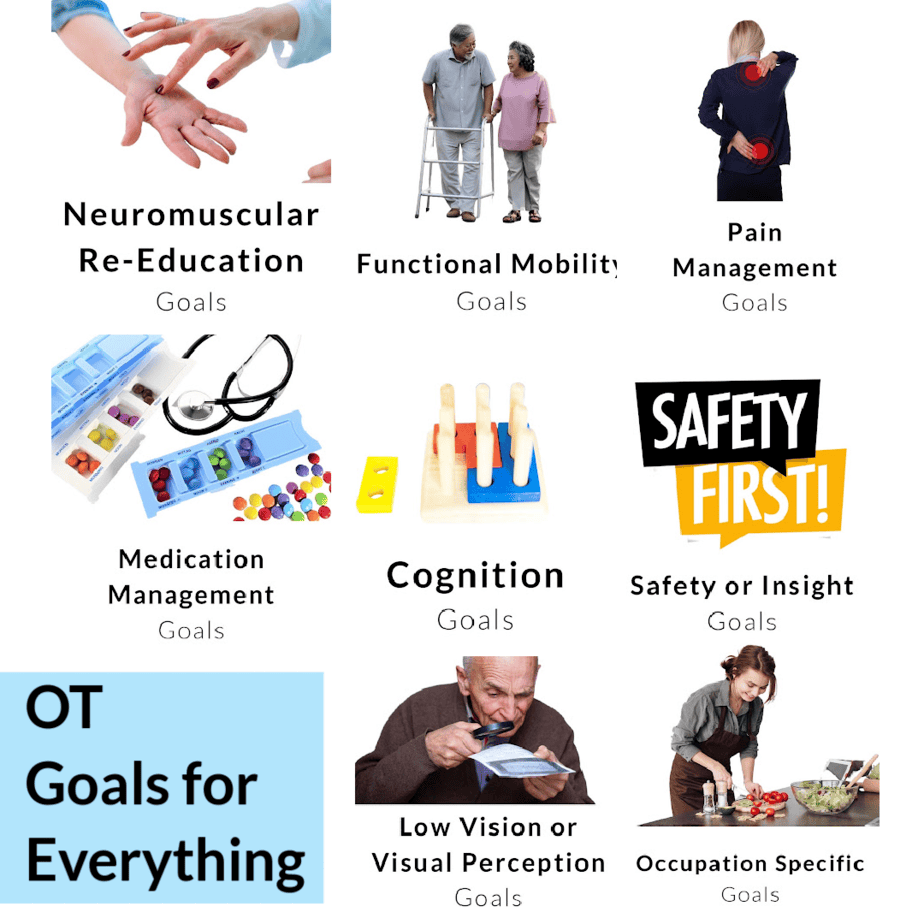 OT SMART Goals