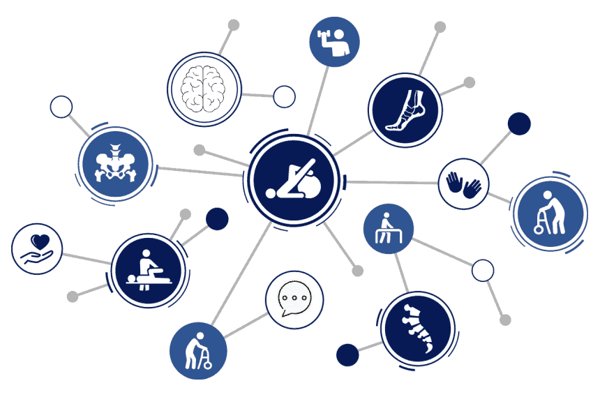 Website 1 Website 1 1 - Buffalo Occupational Therapy