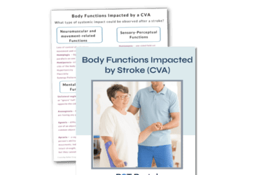 Body Functions Impacted by Stroke (CVA)