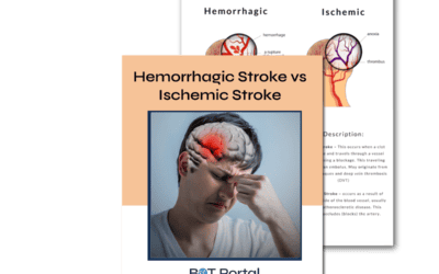 Hemorrhagic Stroke vs Ischemic Stroke