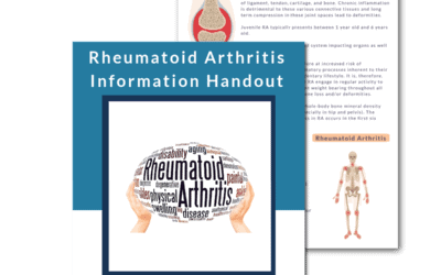 Rheumatoid Arthritis Information Patient Handout