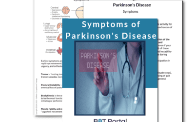 Symptoms of Parkinson’s Disease