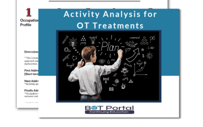 Activity Analysis