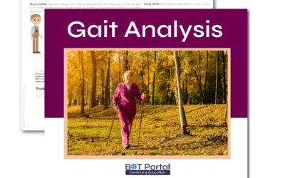 Gait pattern illustration for ambulation